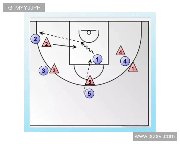 广州篮球队中路突破战术解析与实战应用深度剖析