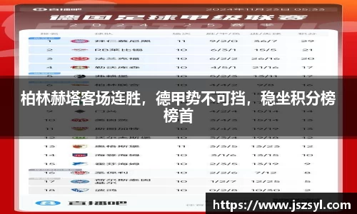 柏林赫塔客场连胜，德甲势不可挡，稳坐积分榜榜首
