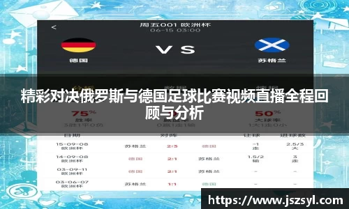精彩对决俄罗斯与德国足球比赛视频直播全程回顾与分析