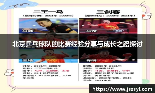 北京乒乓球队的比赛经验分享与成长之路探讨