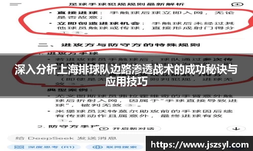 深入分析上海排球队边路渗透战术的成功秘诀与应用技巧