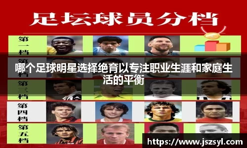 哪个足球明星选择绝育以专注职业生涯和家庭生活的平衡