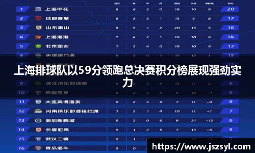 上海排球队以59分领跑总决赛积分榜展现强劲实力